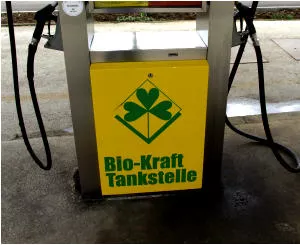 Biodieselabsatz 2020