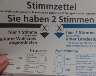 Bundestagswahlen 2017 Ergebnis