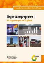 Bundesweites Biogas-Messprogramm II abgeschlossen