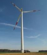 Windenergie 2009 