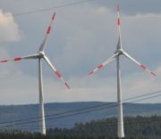 Windkraftunternehmen